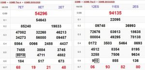 Kết quả soi cầu lô nuôi khung 3 ngày